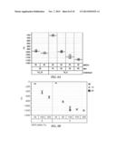 Magnetic Sensor Seed Layer with Magnetic and Nonmagnetic Layers diagram and image