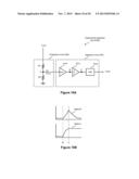 Capacitance Detection in a Droplet Actuator diagram and image