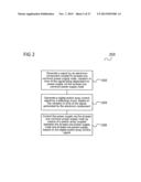 CIRCUIT ARRANGEMENT AND METHOD FOR OPERATING A CIRCUIT ARRANGEMENT diagram and image