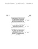 CIRCUIT ARRANGEMENT AND METHOD FOR OPERATING A CIRCUIT ARRANGEMENT diagram and image