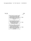 CIRCUIT ARRANGEMENT AND METHOD FOR OPERATING A CIRCUIT ARRANGEMENT diagram and image