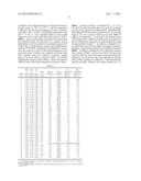 DIELECTRIC CERAMIC AND DIELECTRIC FILTER HAVING THE SAME diagram and image