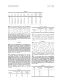 DIELECTRIC CERAMIC AND DIELECTRIC FILTER HAVING THE SAME diagram and image