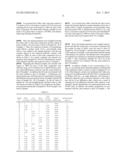 DIELECTRIC CERAMIC AND DIELECTRIC FILTER HAVING THE SAME diagram and image