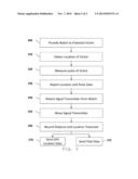 METHODS AND SYSTEMS FOR RECOVERING VICTIMS AFTER A DISASTER diagram and image