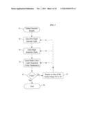 VISUAL PERCEPTION AND ACUITY DISRUPTION TECHNIQUES AND SYSTEMS diagram and image