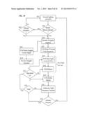 VISUAL PERCEPTION AND ACUITY DISRUPTION TECHNIQUES AND SYSTEMS diagram and image