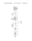 GAS MONITORING SYSTEM USING A RANDOM PHASE MULTIPLE ACCESS SYSTEM diagram and image