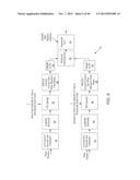 GAS MONITORING SYSTEM USING A RANDOM PHASE MULTIPLE ACCESS SYSTEM diagram and image