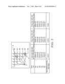 ULTRA-LOW POWER WAKEUP CIRCUIT DEVICE diagram and image