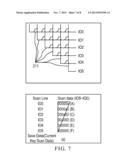 ULTRA-LOW POWER WAKEUP CIRCUIT DEVICE diagram and image