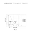 Global Positioning System (GPS) and Doppler Augmentation (GDAUG) and Space     Location Inertial Navigation Geopositioning System (SPACELINGS) diagram and image