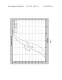 TECHNIQUES FOR MAXIMIZING THE SIZE OF AN ANTENNA ARRAY PER RADIO MODULE diagram and image