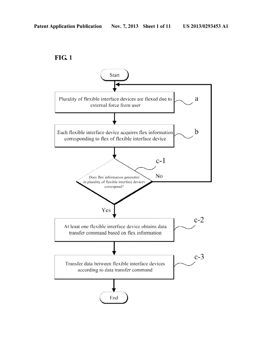 FLEXIBLE DISPLAY DEVICE AND METHOD OF TRANSFERRING DATA BETWEEN FLEXIBLE     INTERFACE DEVICES - diagram, schematic, and image 02