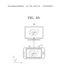 METHOD FOR CONTROLLING A DISPLAY APPARATUS USING A CAMERA BASED DEVICE AND     MOBILE DEVICE, DISPLAY APPARATUS, AND SYSTEM THEREOF diagram and image