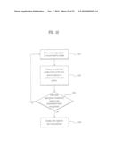 TOUCH INPUT GESTURE BASED COMMAND diagram and image