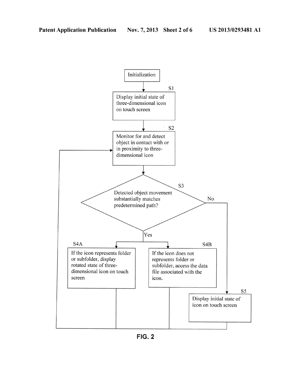 METHOD, ELECTRONIC DEVICE, AND COMPUTER READABLE MEDIUM FOR ACCESSING DATA     FILES - diagram, schematic, and image 03