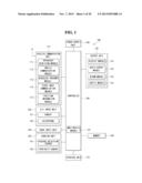 MOBILE TERMINAL AND CONTROL METHOD THEREOF diagram and image