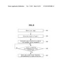 MOBILE TERMINAL AND CONTROL METHOD THEREOF diagram and image