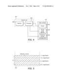 DISPLAY ZOOM CONTROLLED BY PROXIMITY DETECTION diagram and image