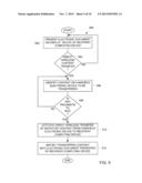 APPARATUS AND METHOD FOR INTERACTING WITH HANDHELD CARRIER HOSTING MEDIA     CONTENT diagram and image