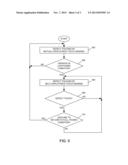 ELECTRONIC DEVICE INCLUDING TOUCH-SENSITIVE DISPLAY AND METHOD OF     DETECTING TOUCHES diagram and image