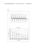 DISPLAY DEVICE, DRIVE METHOD THEREFOR, PROGRAM, AND RECORDING MEDIUM diagram and image