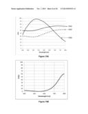 GREY SCALE ELECTROMECHANICAL SYSTEMS DISPLAY DEVICE diagram and image