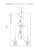 IMAGE PROCESSING APPARATUS AND IMAGE PROCESSING METHOD diagram and image