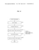 IMAGE PROCESSING APPARATUS AND IMAGE PROCESSING METHOD diagram and image