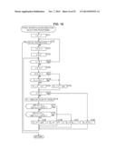 IMAGE PROCESSING APPARATUS AND IMAGE PROCESSING METHOD diagram and image