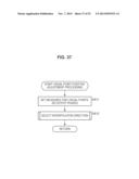 IMAGE PROCESSING APPARATUS AND IMAGE PROCESSING METHOD diagram and image