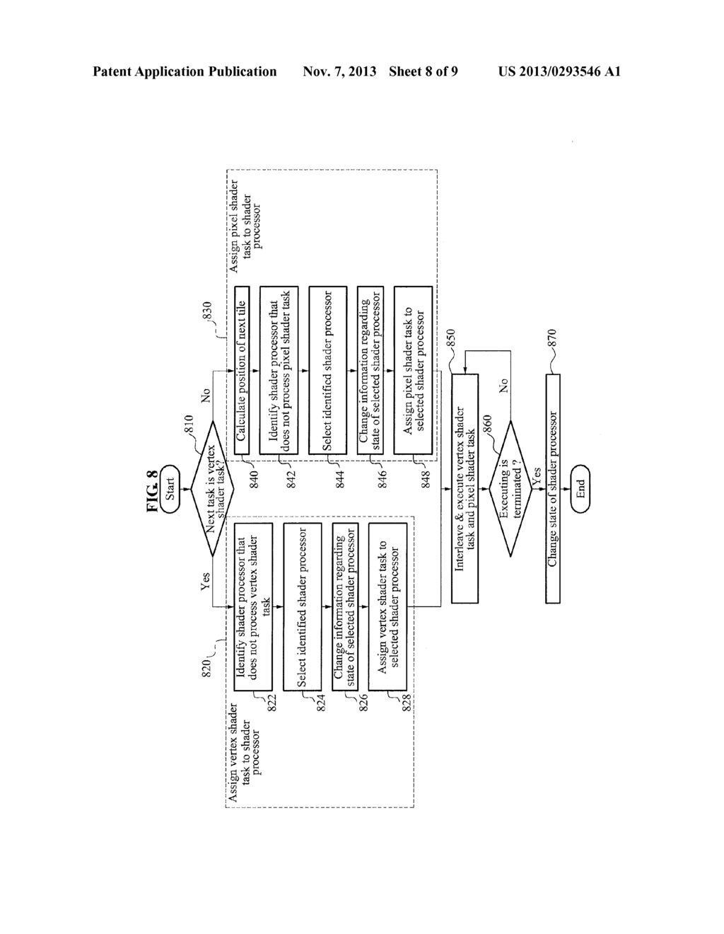 DYNAMIC LOAD BALANCING APPARATUS AND METHOD FOR GRAPHIC PROCESSING UNIT     (GPU) - diagram, schematic, and image 09