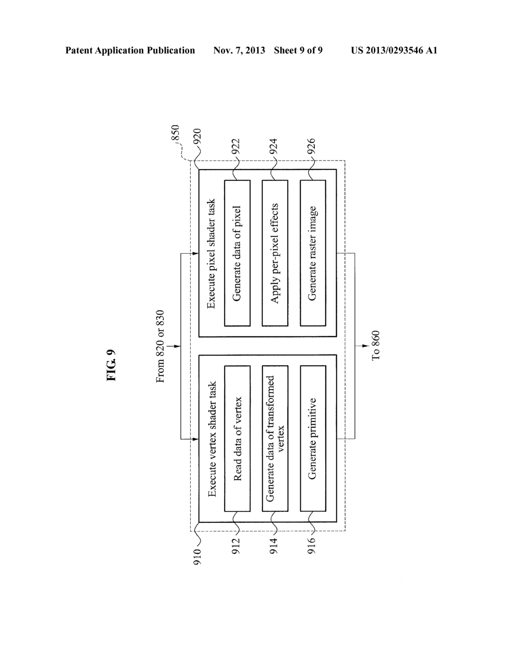 DYNAMIC LOAD BALANCING APPARATUS AND METHOD FOR GRAPHIC PROCESSING UNIT     (GPU) - diagram, schematic, and image 10