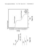 APPARATUS FOR POSITIONING INTERFEROMETRIC MODULATOR BASED ON PROGRAMMABLE     MECHANICAL FORCES diagram and image