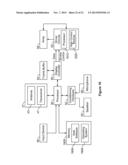 APPARATUS FOR POSITIONING INTERFEROMETRIC MODULATOR BASED ON PROGRAMMABLE     MECHANICAL FORCES diagram and image