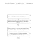 Method and Apparatus for Displaying Active Operating System Environment     Data with a Plurality of Concurrent Operating System Environments diagram and image