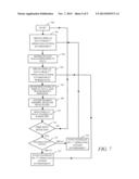 Method and Apparatus for Displaying Active Operating System Environment     Data with a Plurality of Concurrent Operating System Environments diagram and image