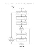 AUTOMATED OVERSCAN ADJUSTMENT diagram and image