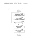 INFORMATION PROCESSING DEVICE, ALARM METHOD, AND PROGRAM diagram and image