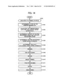 IMAGE FORMING APPARATUS USING A PRE-PROCESSING LIQUID AND A     POST-PROCESSING LIQUID, AND IMAGE FORMING METHOD USING A PRE-PROCESSING     LIQUID AND A POST-PROCESSING LIQUID diagram and image