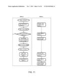 INSTANT COMMUNICATIONS SYSTEM HAVING ESTABLISHED COMMUNICATION CHANNELS     BETWEEN COMMUNICATION DEVICES diagram and image