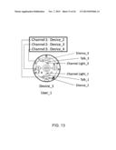 INSTANT COMMUNICATIONS SYSTEM HAVING ESTABLISHED COMMUNICATION CHANNELS     BETWEEN COMMUNICATION DEVICES diagram and image