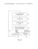 Lens Inspection System diagram and image