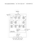 IMAGING CONTROL DEVICE, IMAGING APPARATUS, AND CONTROL METHOD FOR IMAGING     CONTROL DEVICE diagram and image