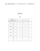 IMAGING CONTROL DEVICE, IMAGING APPARATUS, AND CONTROL METHOD FOR IMAGING     CONTROL DEVICE diagram and image