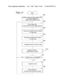 IMAGING CONTROL DEVICE, IMAGING APPARATUS, AND CONTROL METHOD FOR IMAGING     CONTROL DEVICE diagram and image