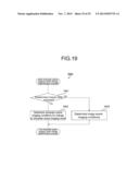 IMAGING CONTROL DEVICE, IMAGING APPARATUS, AND CONTROL METHOD FOR IMAGING     CONTROL DEVICE diagram and image