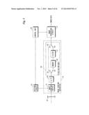 IMAGE SENSING APPARATUS, METHOD OF CONTROLLING OPERATION OF SAME AND IMAGE     SENSING SYSTEM diagram and image