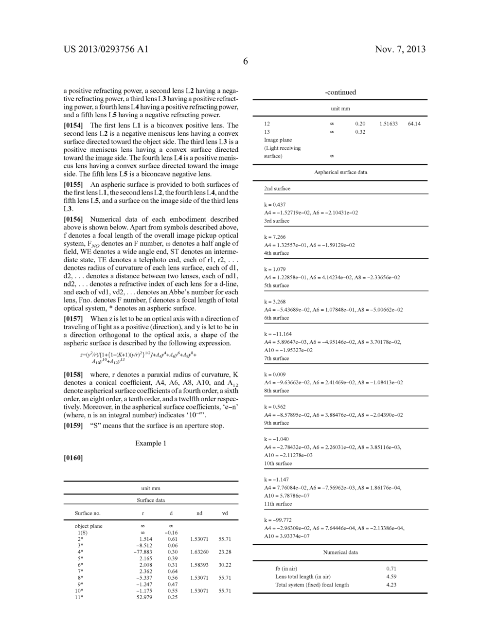 Image Pickup Optical System and Image Pickup Apparatus Using the Same - diagram, schematic, and image 29